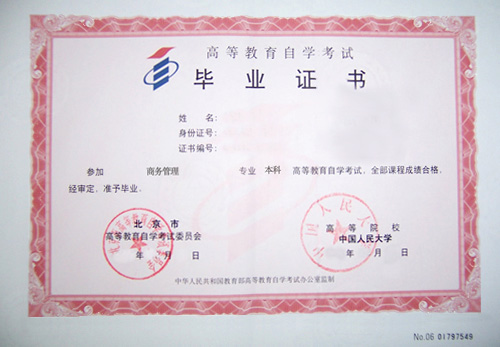 证件案例